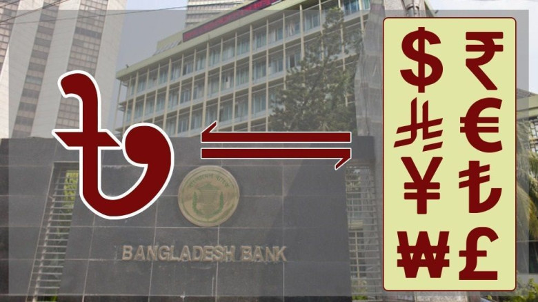 আজকের মুদ্রার রেট: ২৫ আগস্ট ২০২৫